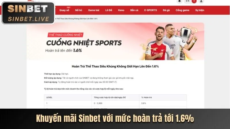 Đa dạng các môn thể thao và biểu tượng cá cược trên nền tảng kv999 nhà cái